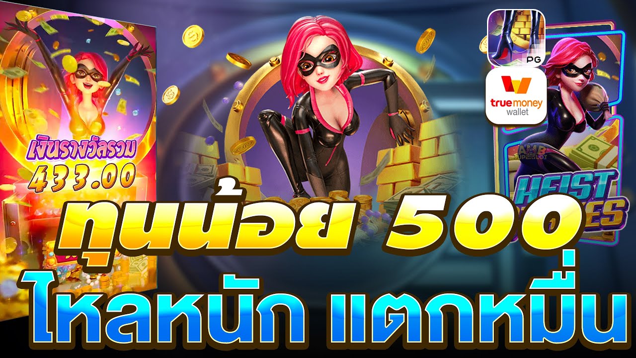 รีวิวสล็อต Heist Stakes เกม สาวสวยปล้นธนาคาร